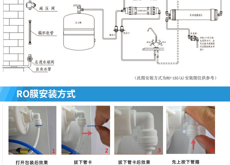 净水器水管安装图图片